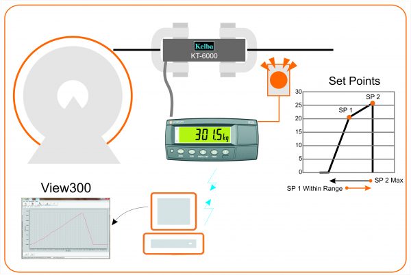 Tension Force load cell - Image 2
