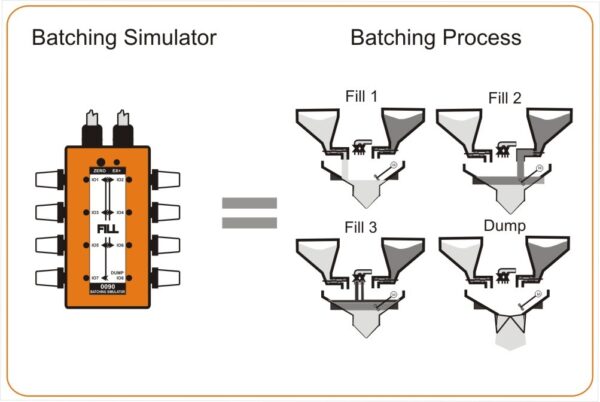 Load Cell Simulator and Batching Simulator - Image 2