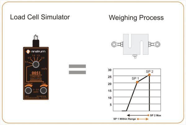 Load Cell Simulator and Batching Simulator - Image 3