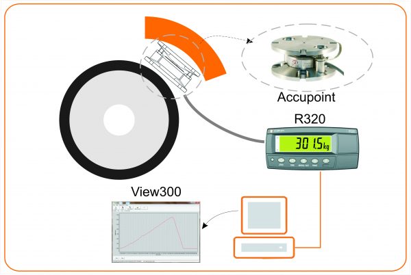 Static Weigh Module - Image 2
