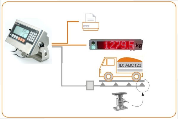 Compression Load Cells - Image 2