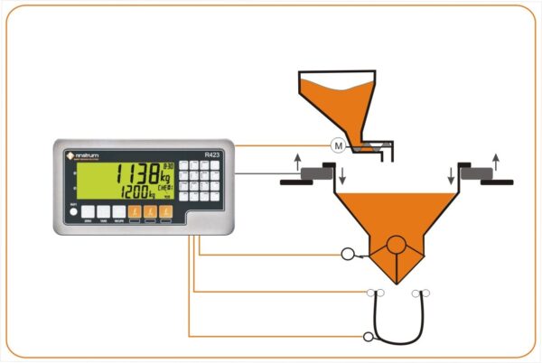 Shear Beam Load Cells - Image 2