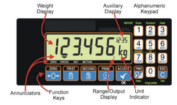 5230 Weighbridge Indicator with Advanced Functionality - Image 3