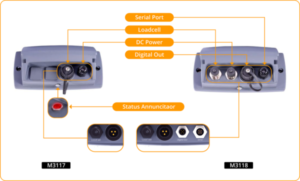 M3117/ M3118 – IP65 Rechargeable Battery Back with Connectors - Image 3